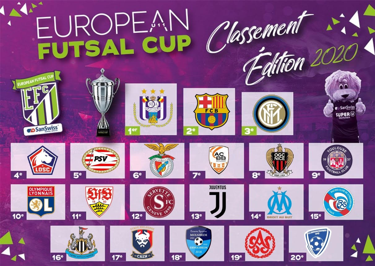 Un match de l’European Futsal Cup